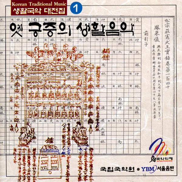 수제천 1, 4장(Sujecheon Chapter 1,4) — The National Center For Korean Traditional Performing Arts